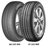 Шины Michelin 215 60 Michelin Energy XM2+ 215/60 R16 95H