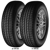 Шины Летние 195 R14 Starmaxx Tolero ST330 195/70 R14 91T