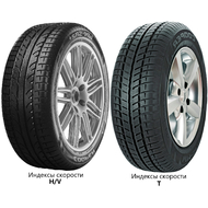 Зимові шини R15 Cooper Weather-Master SA2+ 185/65 R15 88T